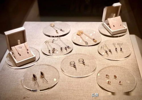 全区博物馆红色文化暨特色文创产品展市场营销策划